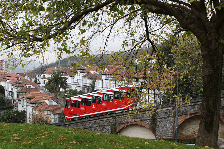 Artxandako funikularra.