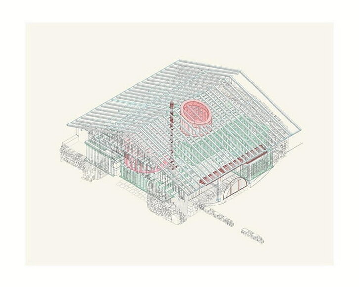 Muneko Goikoa Farmhouse proiektua.