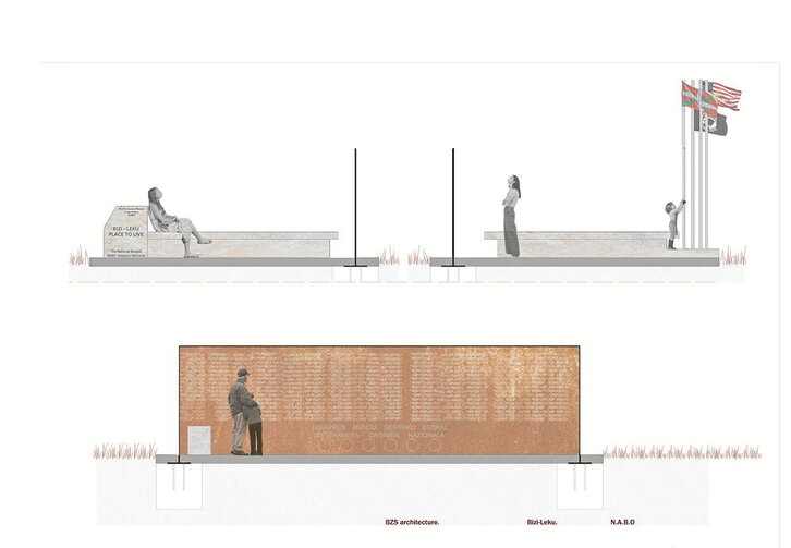 Bigarren Mundu Gerran faxismoaren aurka borrokatu ziren beterano euskal-amerikarren lehen memoriala inauguratuko dute abenduan Gardnerville herrian. Irudian, memorialak izango duen itxuraren erreprodukzioa.